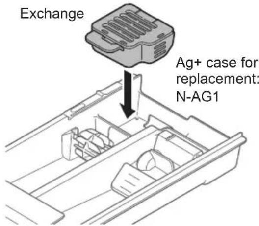 Exchange Ag+ case for replacement: N-AG1