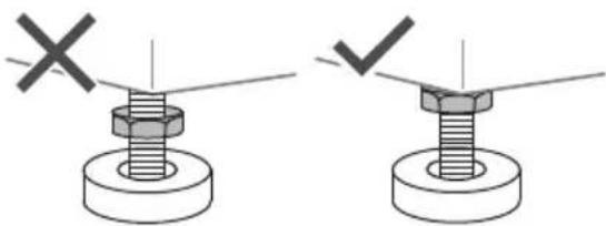 PANASONIC NA-V11FX2 - Levelling the appliance - 5