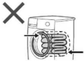 Diagram showing a washing machine with a circular component and a cross mark, indicating a washing or cleaning operation.