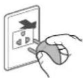 PANASONIC NA-V11FX2 - Error Display - 32