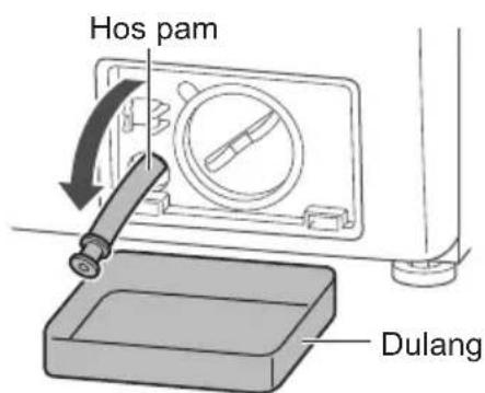 Hos pam Dulang