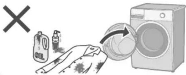 Diagram illustrating a washing machine with a hand cleaning clothes, labeled with a 'X' symbol and icons for oil, spray bottle, and washing machine.