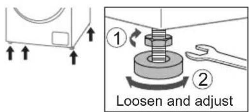 ① Loosen and adjust