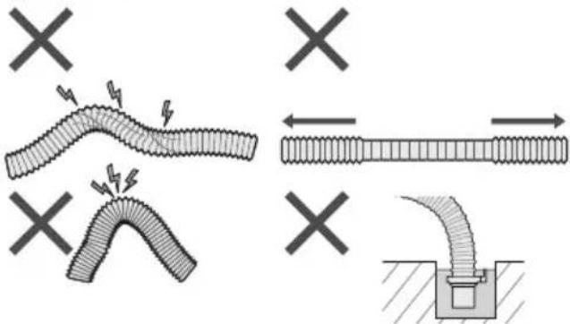 Diagram illustrating three types of pipe connection methods: straight, lateral, and combined approach with cross symbols indicating failure or failure.