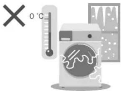 0 °C