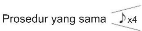 Prosedur yang sama x4