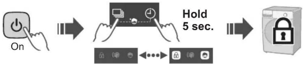 PANASONIC NA-V11FX2 - Setting the Child Lock. (P. 26) - 1