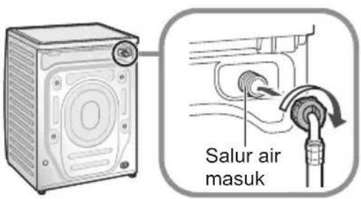 Salur air masuk