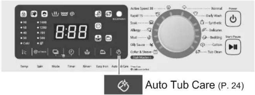 Active Speed 38 Rapid 15 Soak Alkrgy Mud Oily Sauce Color & Sleeve Stall-Maintenance Normal Daily Wash Synthetic Delicate Bedding Cotton Tub Clean Power Start/Pause Temp Spin Mode Timer Mirsen Easy Iron Auto &Care Auto Tub Care (P. 24)