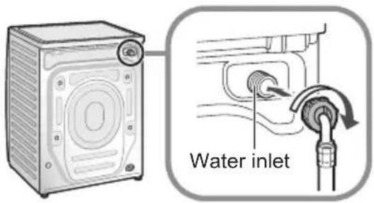 Water inlet