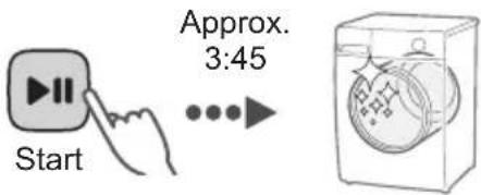 Start Approx. 3:45