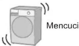 Mencuci