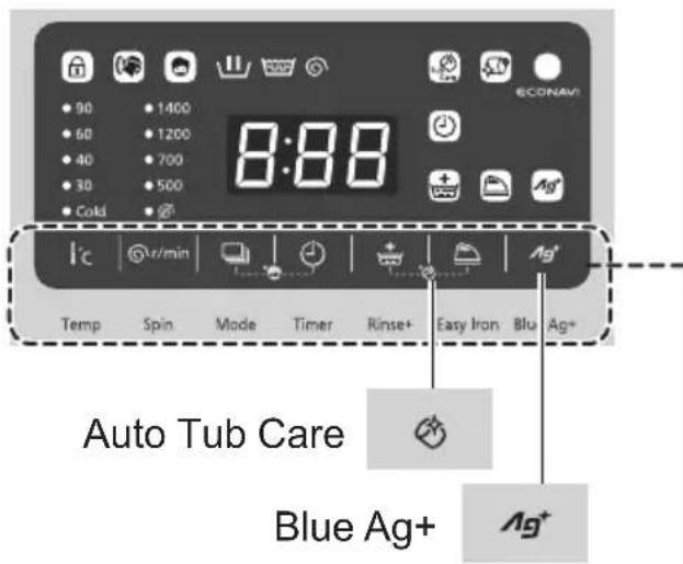 90 1400 60 1200 40 700 30 500 Cold 8:88 Temp Spin Mode Timer Rinse+ Easy Iron Blu Ag+ Auto Tub Care Blue Ag+ Ag+