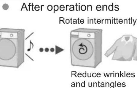 After operation ends Rotate intermittently Reduce wrinkles and untangles