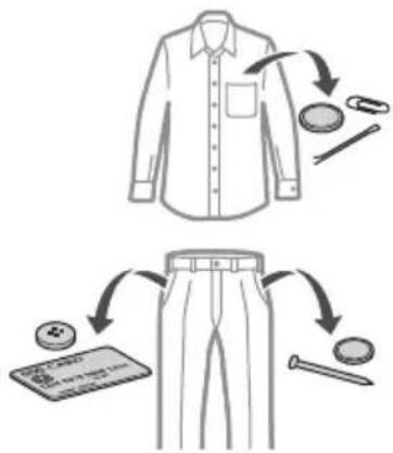 Diagram illustrating garment styling steps with labeled parts including shirt, pants, and accessories