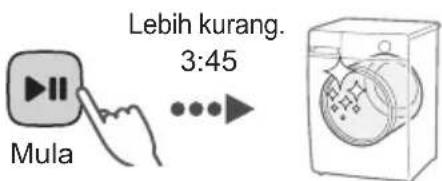 Mula Lebih kurang. 3:45