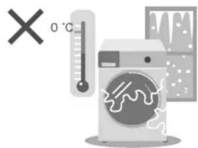 0 °C