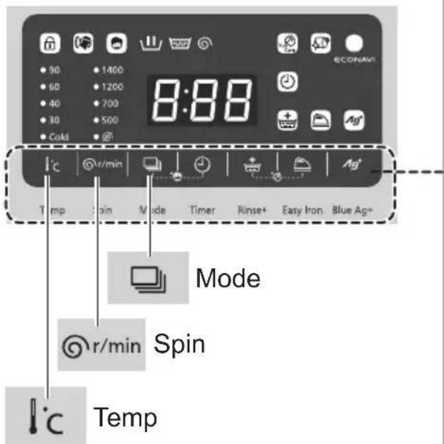 90 1400 60 1200 40 700 30 500 Cold 8:88 Temp Spin Mode Timer Rinse+ Easy Iron Blue Ag+ Ag+ Mode r/min Spin Temp