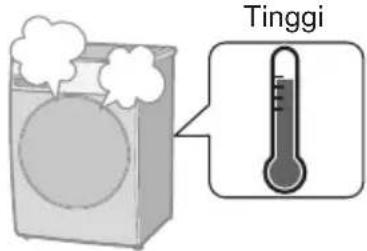 Tinggi