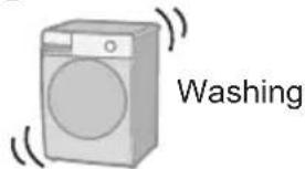 Washing