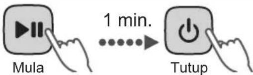 Mula 1 min. Tutup