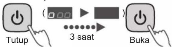 Tutup ( ) 3 saat Buka