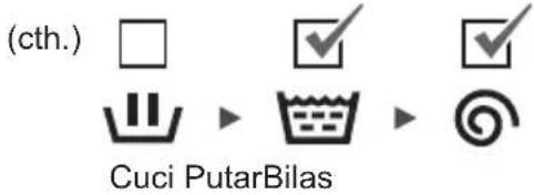 (cth.) Cuci PutarBilas