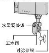 PANASONIC DH-3NDP1 - 清洗过滤器组件(过滤器组件安装于过滤器钮) - 1