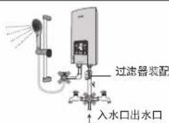 过滤器装配 入水口出水口