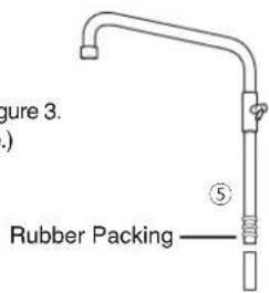 Figure 3. Rubber Packing ⑤