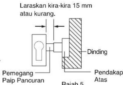 PANASONIC DH-3NDP1 - PANDUAN KEROSAKAN - 1
