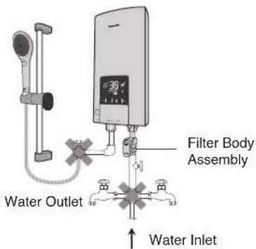 Water Outlet Filter Body Assembly Water Inlet