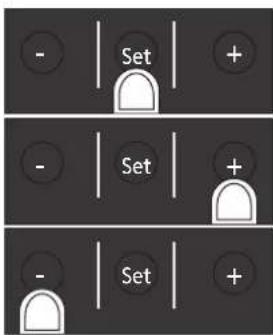 - Set + - Set + + - Set +