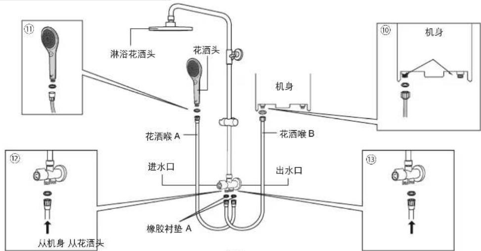 淋浴花洒头 花洒头 花洒喉 A 进水口 橡胶衬垫 A 出水口 机身 花洒喉 B 从机身 从花洒头 机身 ⑪ ⑫ ⑬ ⑬