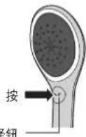 PANASONIC DH-3NDP1 - 怎样调整至最大的流水量。 - 6