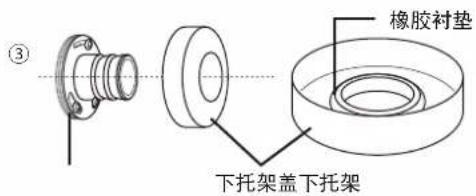 ③ 橡胶衬垫 下托架盖下托架