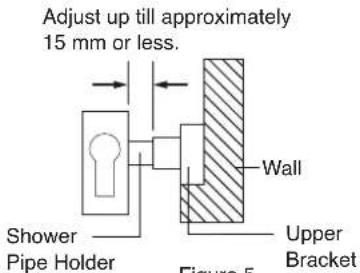 Adjust up till approximately 15 mm or less. Shower Pipe Holder Wall Upper Bracket Figure 5