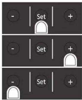 - Set + - Set + + - Set + +