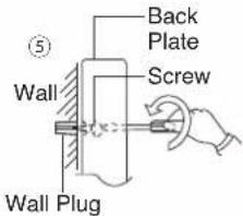 ⑤ Wall Back Plate Screw Wall Plug