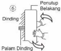 PANASONIC DH-3NDP1 - Cara memasang Pancuran Mandi Elektrik. - 4