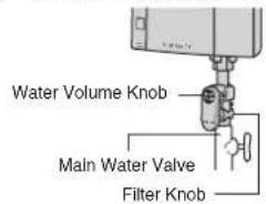Water Volume Knob Main Water Valve Filter Knob