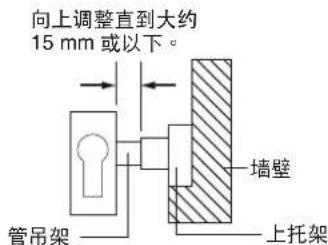 PANASONIC DH-3NDP1 - 发生故障时 - 1
