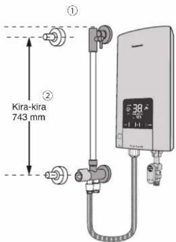 Kira-kira 743 mm