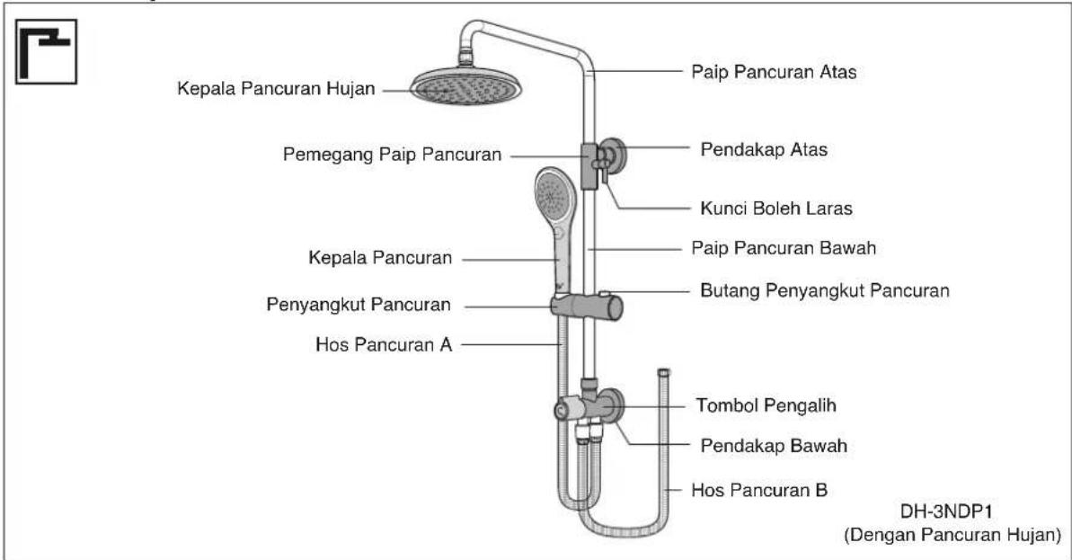 Kepala Pancuran Hujan Pemegang Paip Pancuran Kepala Pancuran Penyangkut Pancuran Hos Pancuran A Paip Pancuran Atas Pendakap Atas Kunci Boleh Laras Paip Pancuran Bawah Butang Penyangkut Pancuran Tombol Pengalih Pendakap Bawah Hos Pancuran B DH-3NDP1 (Dengan Pancuran Hujan)