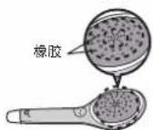 PANASONIC DH-3NDP1 - 注意 - 8