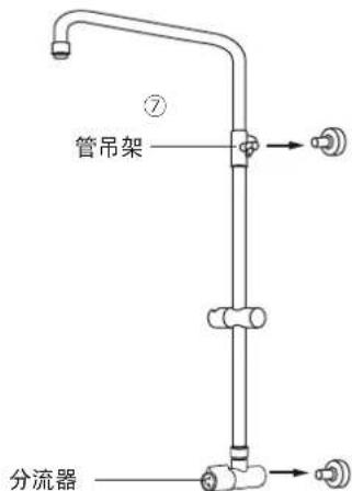 ⑦ 管吊架 分流器