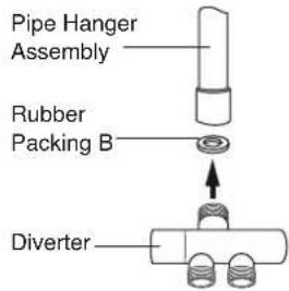 Pipe Hanger Assembly Rubber Packing B Diverter