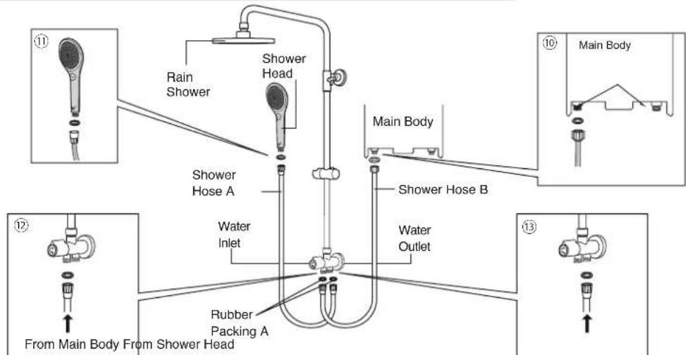 Main Body Main Body Shower Hose A Shower Head Water Inlet Rubber Packing A Water Outlet Shower Hose B