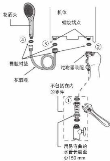 花洒头 ④ ③ ② 橡胶衬垫 花洒喉 机体 螺纹端点 过滤器装配 不包括在内的零件 ① 用易弯曲的水管长度至少150 mm