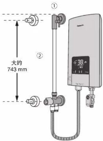 大约 743 mm ① ②